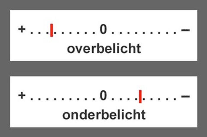 Ronald-de-Witte-fotografie-deel-2-lichtmeter-2
